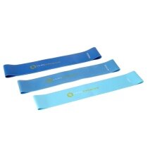 HMS Premium Widerstandsband GU04 Mix Set Pro II blau - 3 Stück