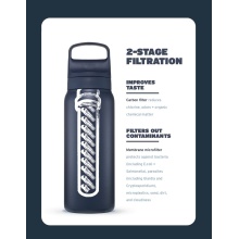 LifeStraw Trinkflasche Go Series Stainless Steel mit Wasserfilter, Verschluss mit Silikonmundstück BPA frei tealblau - 1 Liter