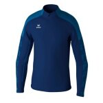 Erima Sport-Langarmshirt Evo Star Trainingstop (100% rec. Polyester) navyblau/blau Herren